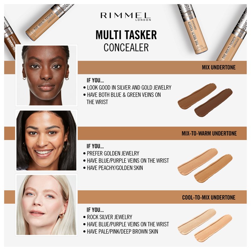 Multitasker Liquid Concealer - Full Coverage Crease-Proof Formula