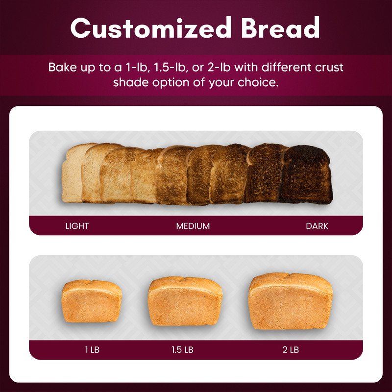 Programmable 2lb Bread Machine - Mint Color with Crust Control