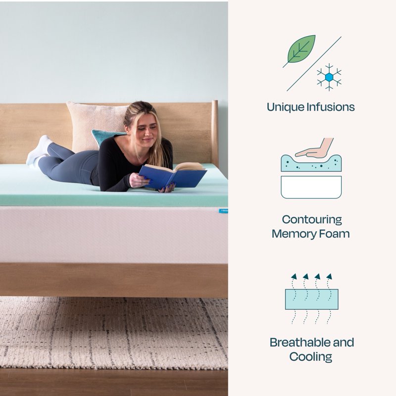 Full 2-Inch Cooling Gel & Green Tea Infused Memory Foam Mattress Topper