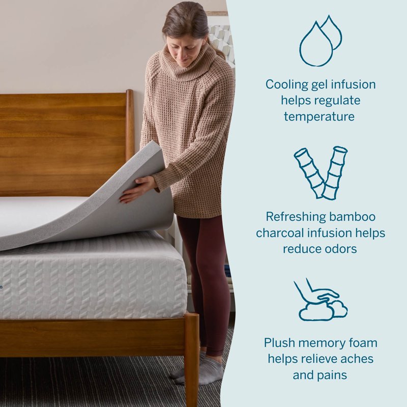 Lucid Twin XL Charcoal Gel Memory Foam Mattress Topper 2 Inch