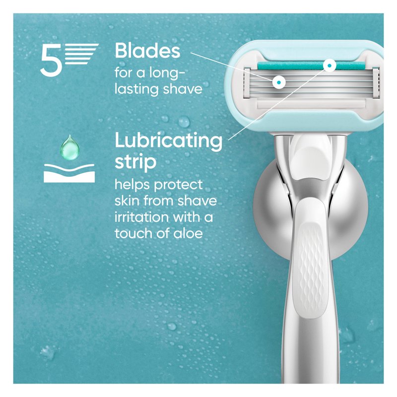 Deluxe Smooth Sensitive Razor Blade Refills for Women - 6 Count