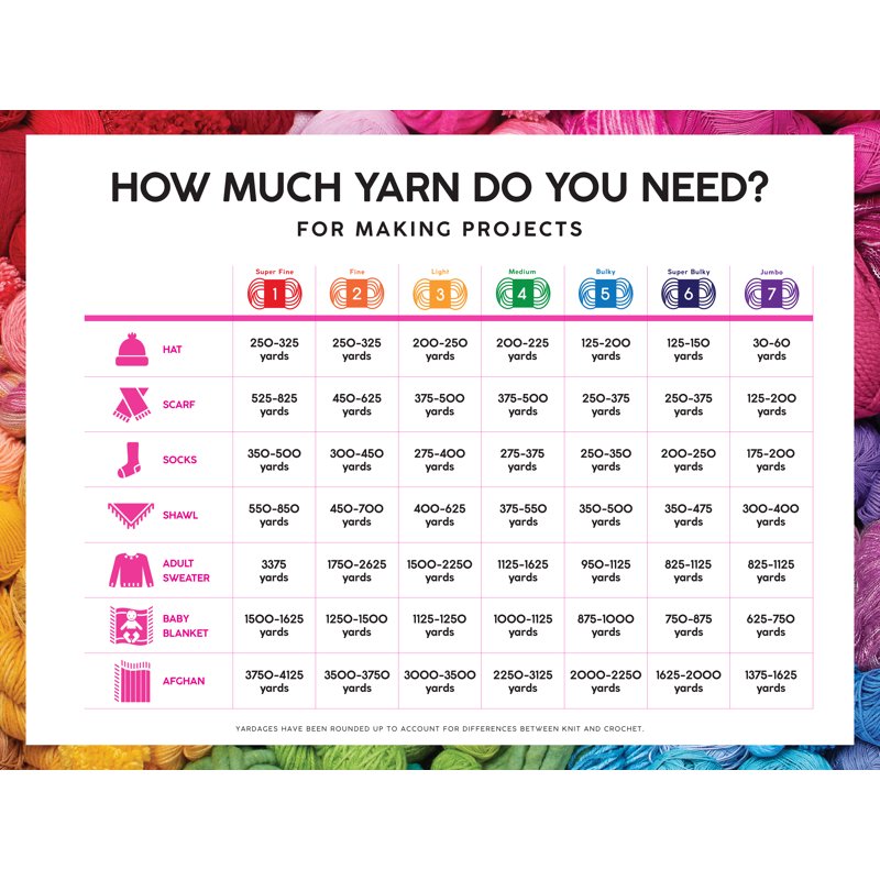 Lion Brand Pound of Love Worsted Yarn - Cerise Pink, 16 oz, 1020 Yards, Medium Weight, Variation of THIS listing