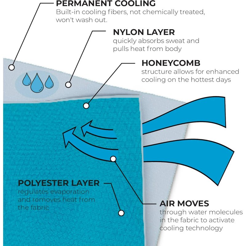 Cooling Towel Carbon Fiber - Extended Size Be Cool in Style - Heat Relief, Sun Protection, Lightweight, Soft, Easy Clean