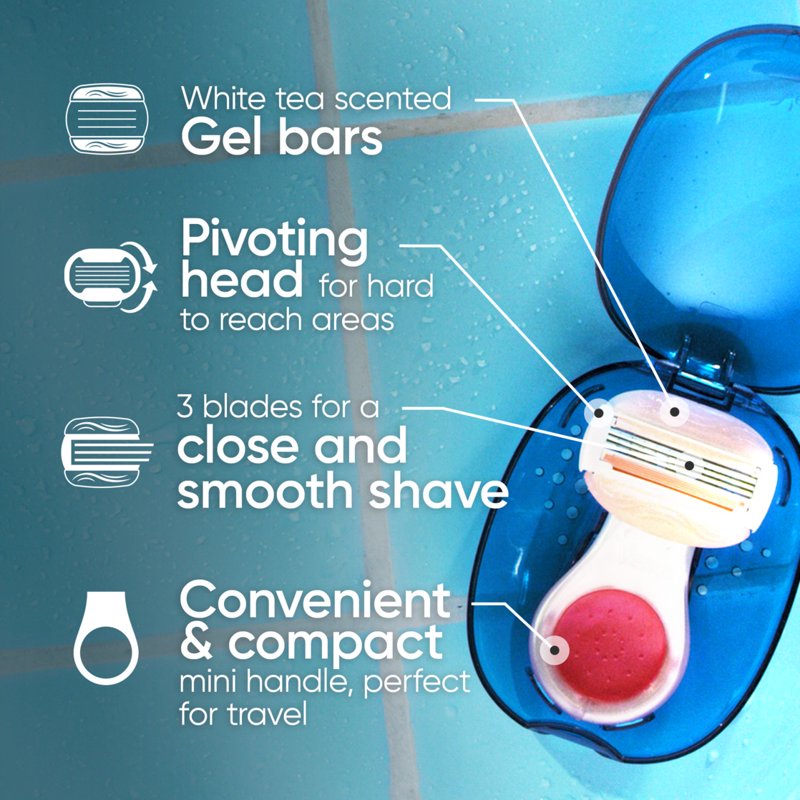 Mini Travel Razor for Women with White Tea Blade Refill and Travel Case