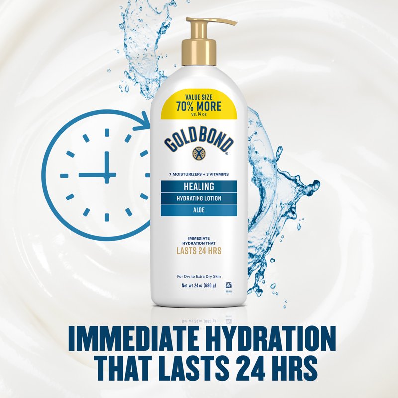 Healing Hydrating Body Lotion for Dry Skin with Aloe and Vitamins