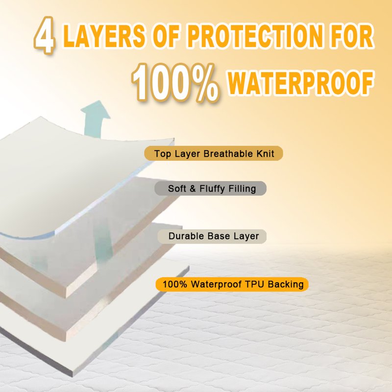 Waterproof Mattress Protector King - 76x80 Inch, Breathable & Stain-Resistant
