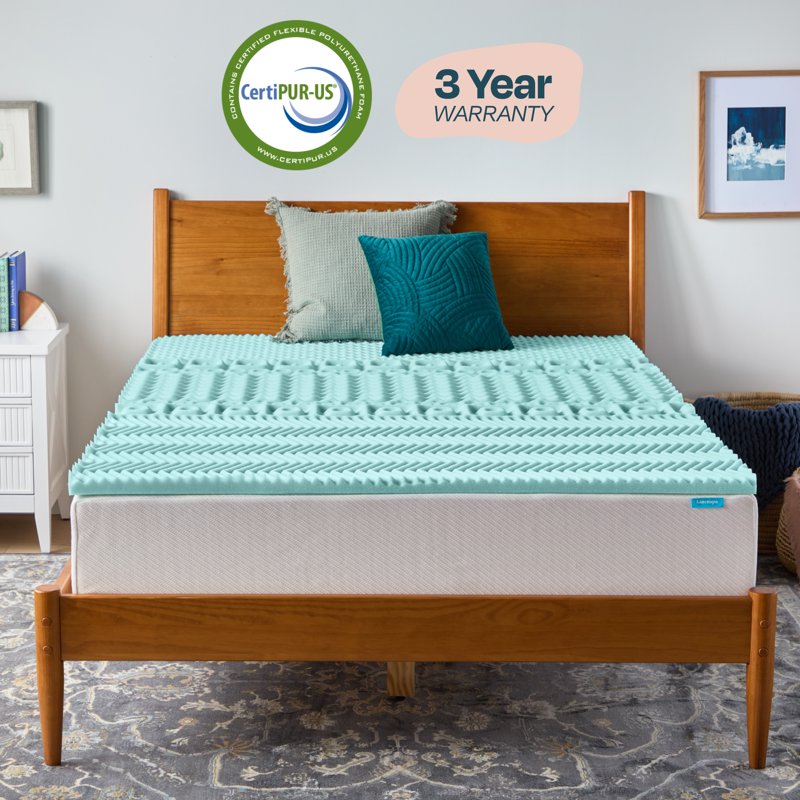 Twin 1.5-Inch Cooling Gel & Green Tea Memory Foam Mattress Topper