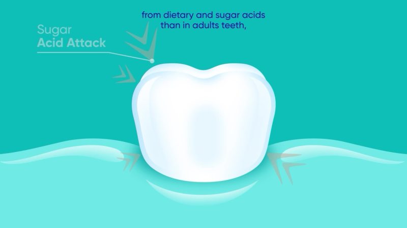 Kids Toothpaste with Cavity & Enamel Protection - Bubble Mint Flavor, 4 Oz